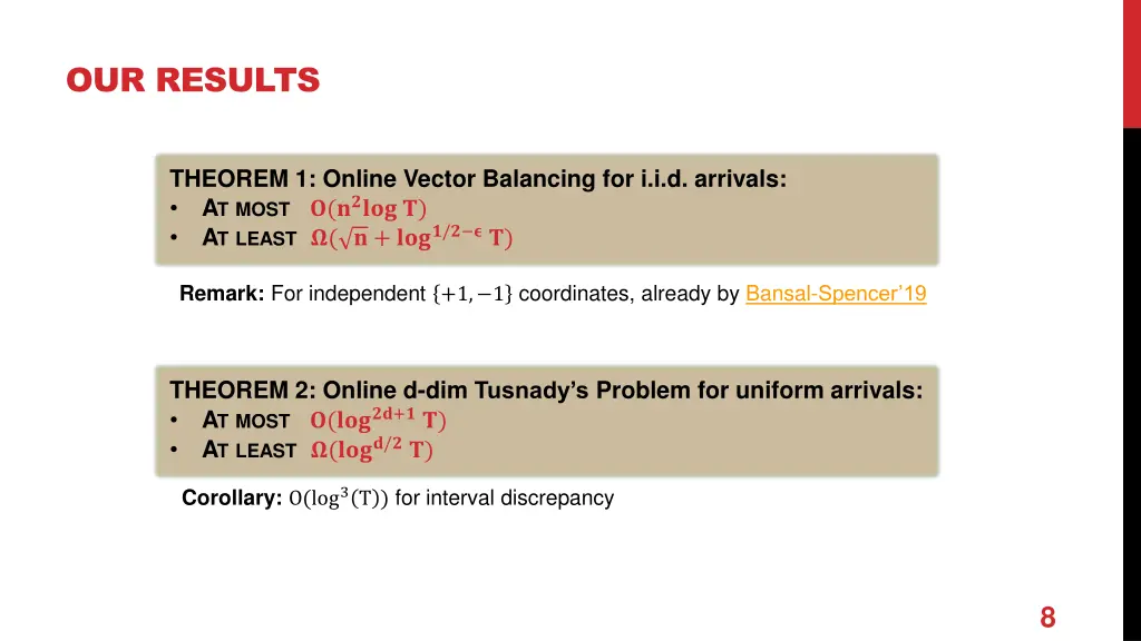our results