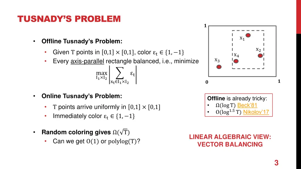 tusnady s problem