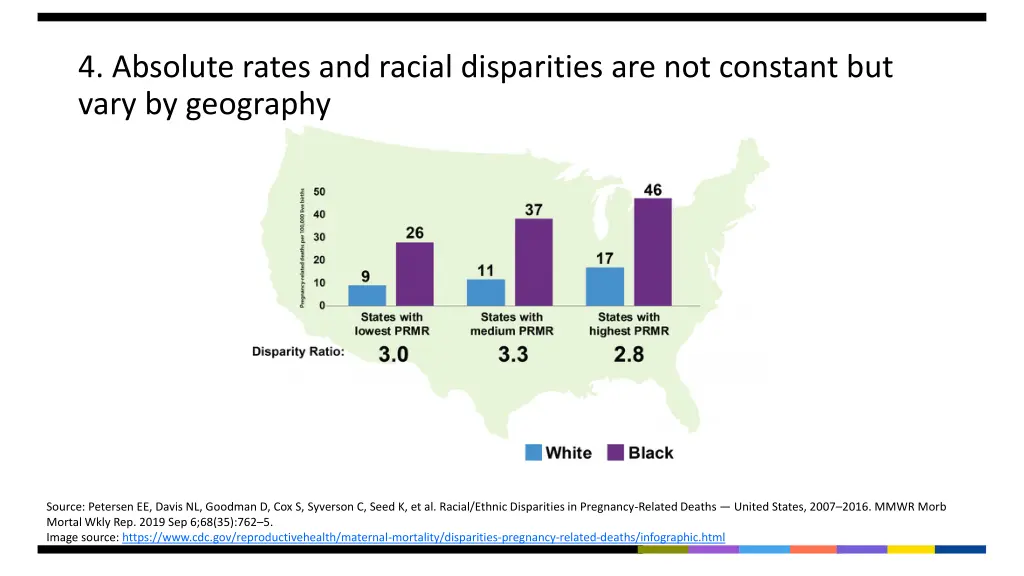 4 absolute rates and racial disparities