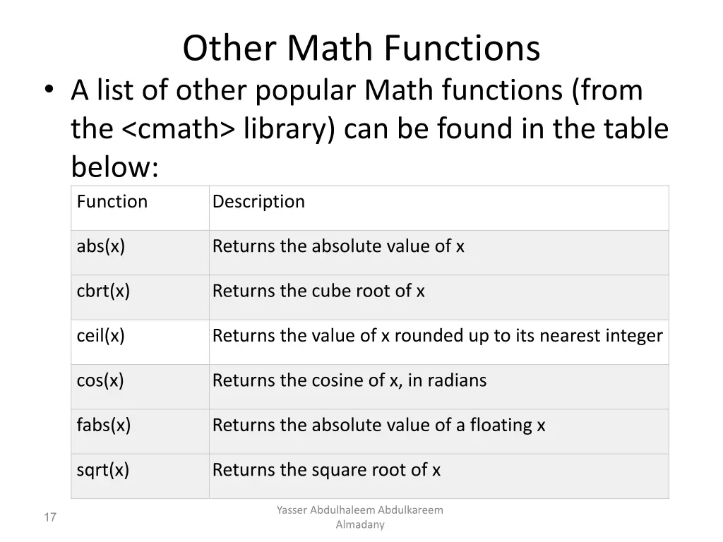 other math functions a list of other popular math