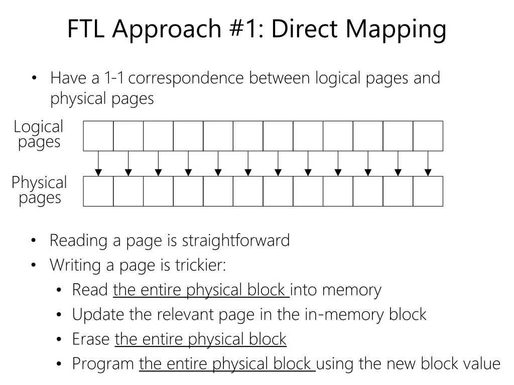 ftl approach 1 direct mapping