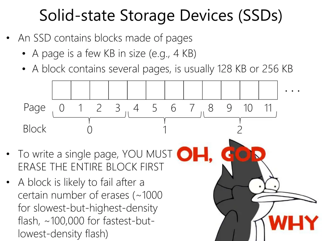 solid state storage devices ssds an ssd contains