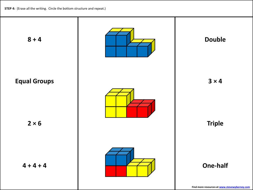 step 4 circle the top structure which 1