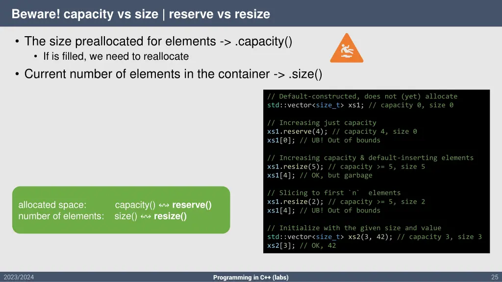 beware capacity vs size reserve vs resize