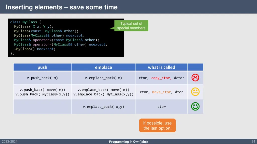 inserting elements save some time