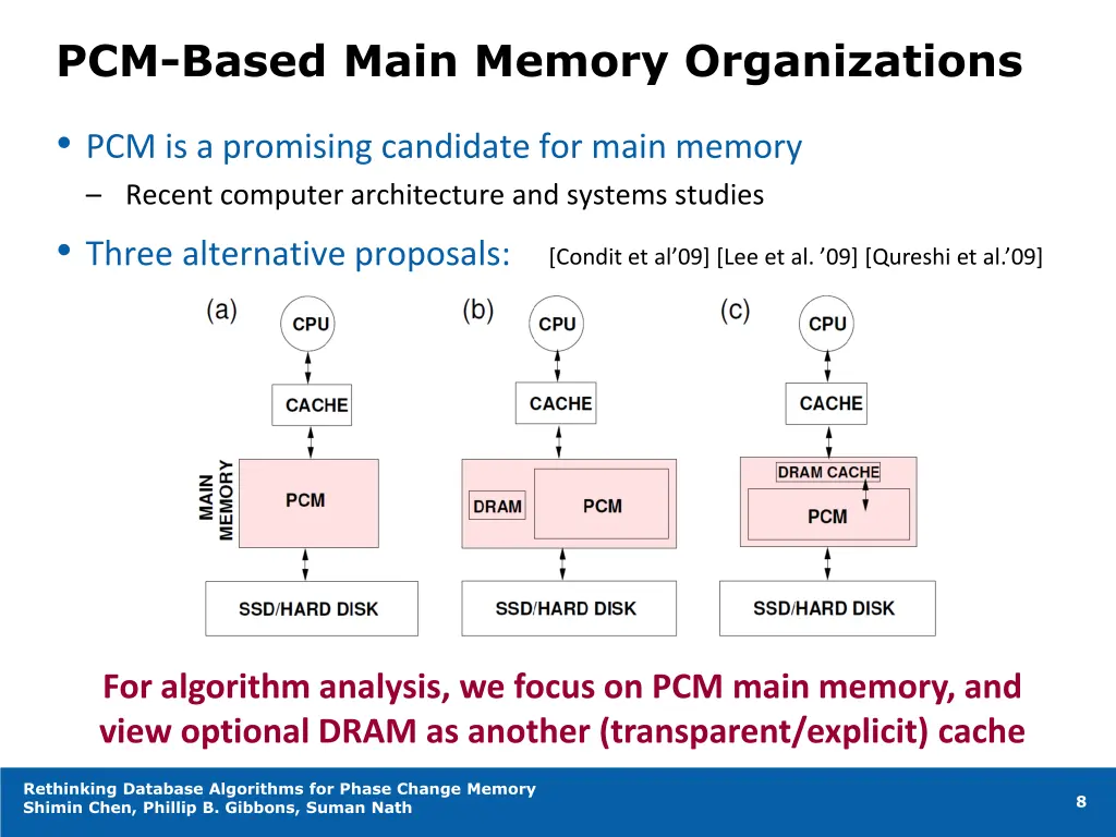 pcm based main memory organizations