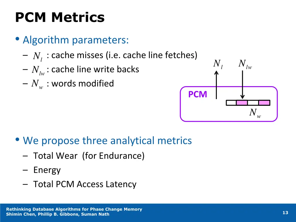 pcm metrics algorithm parameters cache misses