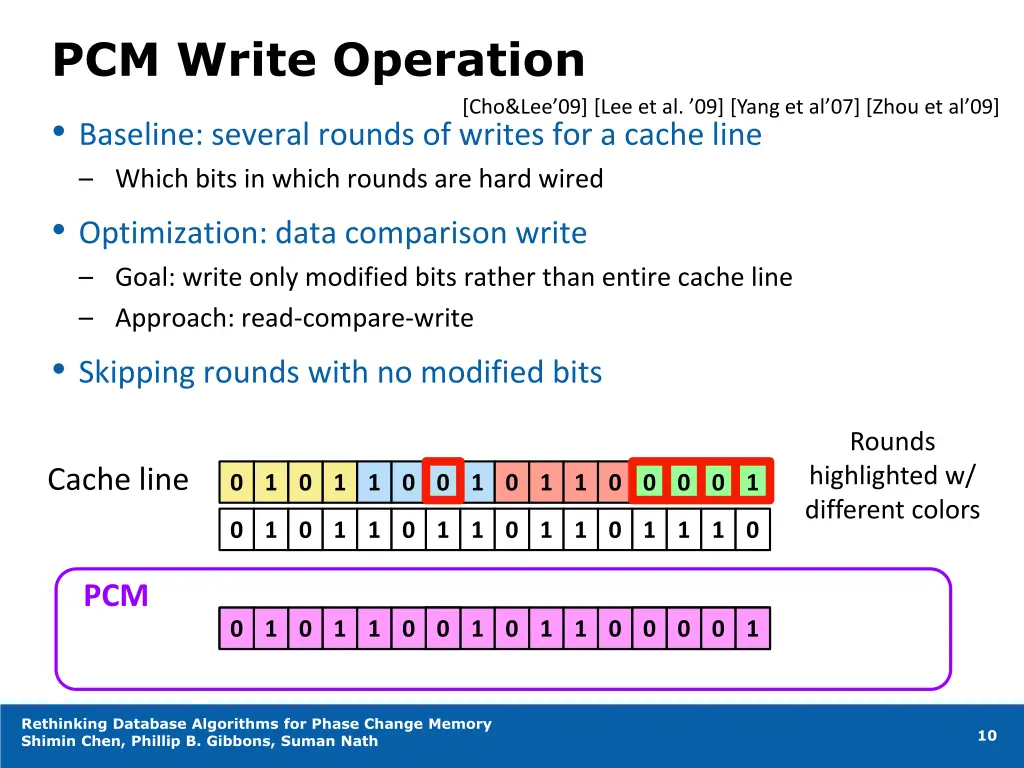 pcm write operation