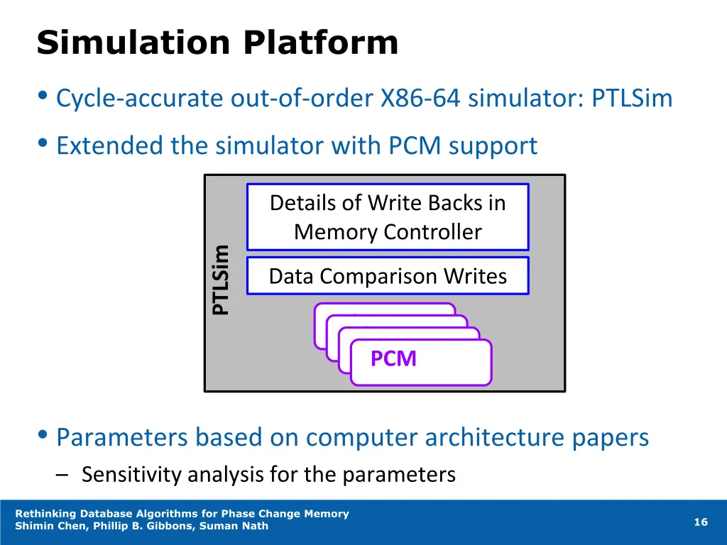 simulation platform cycle accurate out of order