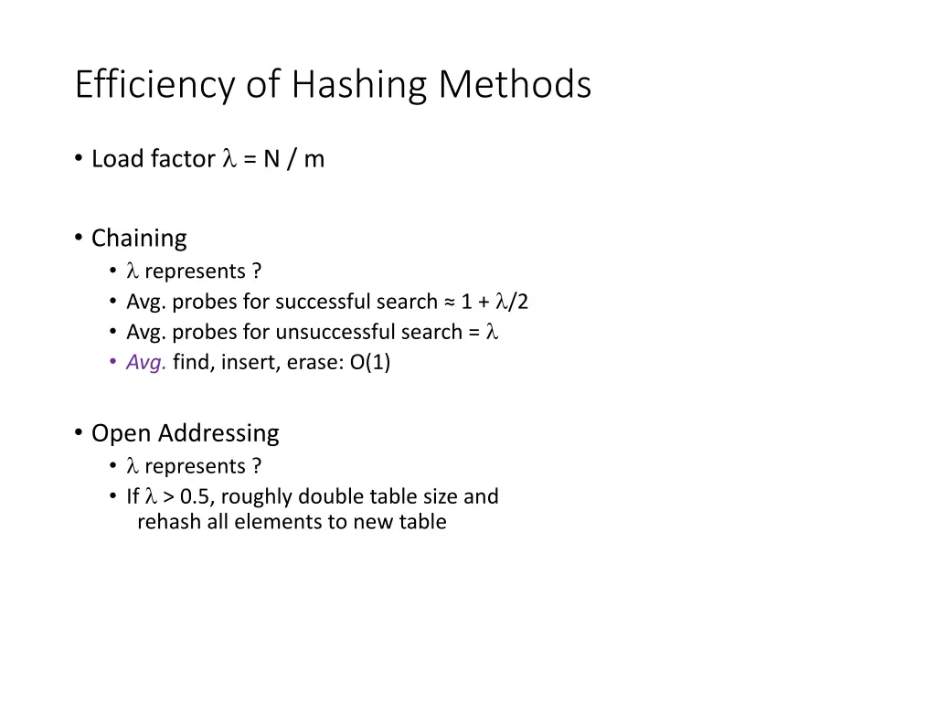 efficiency of hashing methods