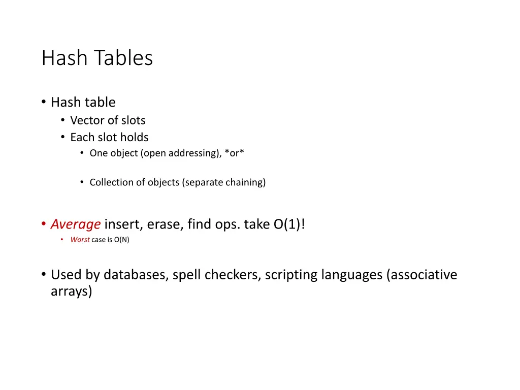 hash tables 1