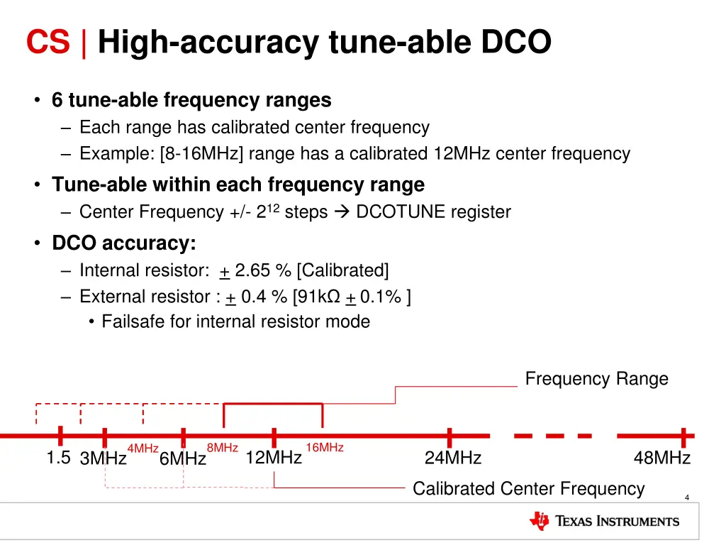 cs high accuracy tune able dco