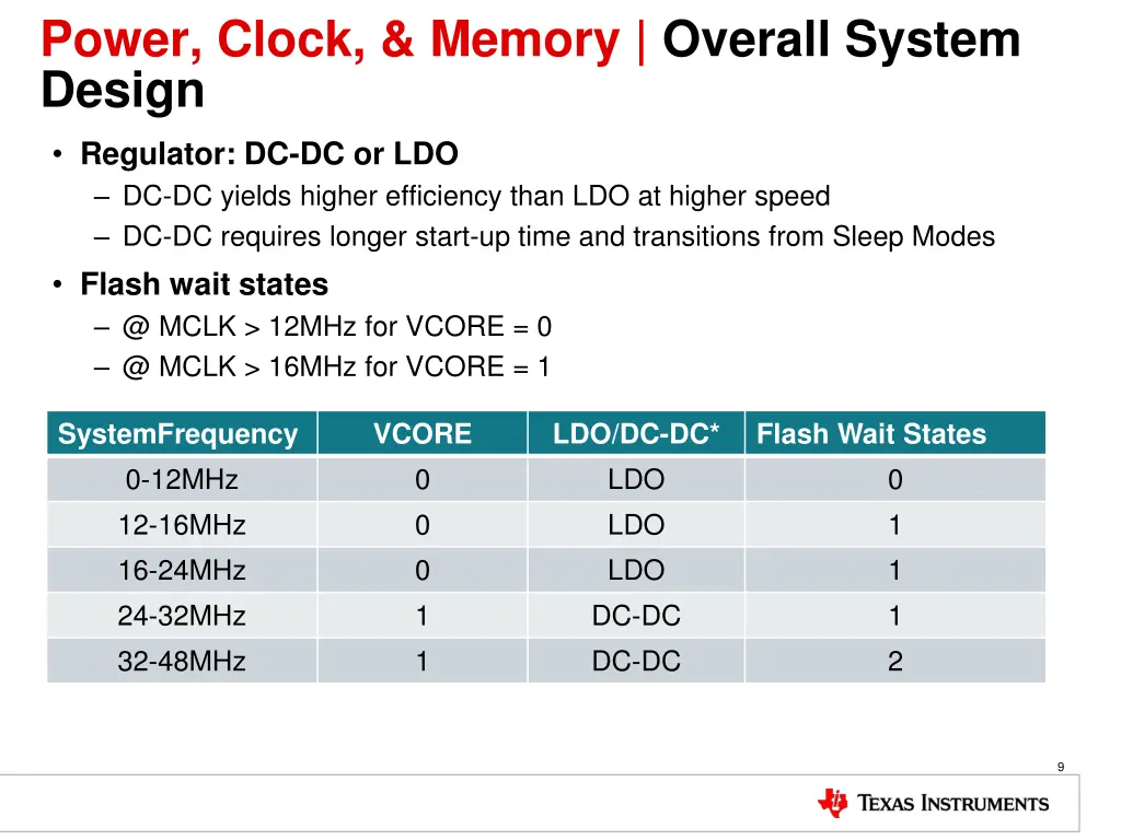 power clock memory overall system design