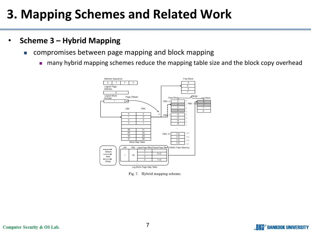 3 mapping schemes and related work 2