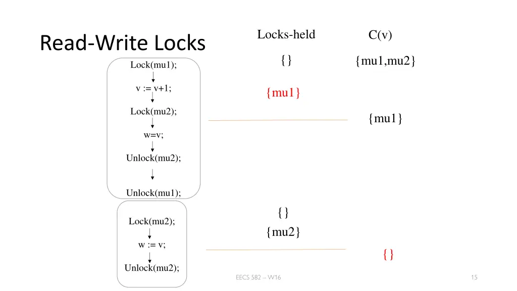 locks held 1