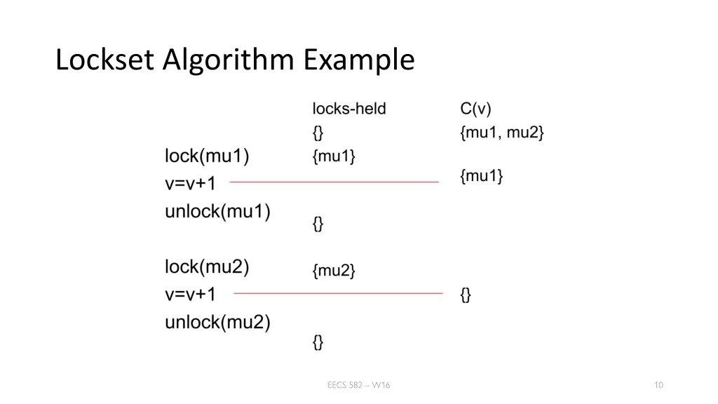 lockset algorithm example