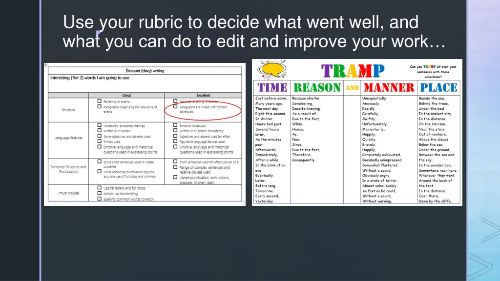 use your rubric to decide what went well and what 1