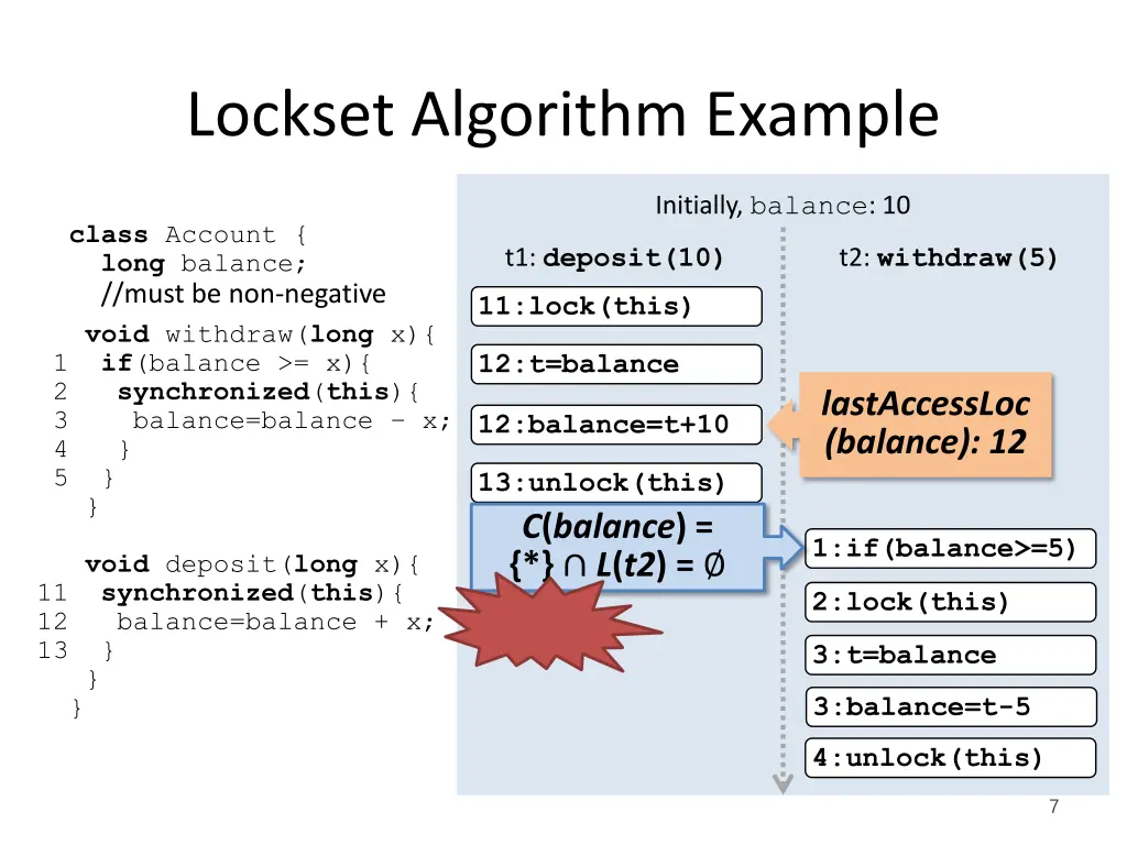 lockset algorithm example