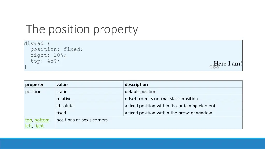 the position property