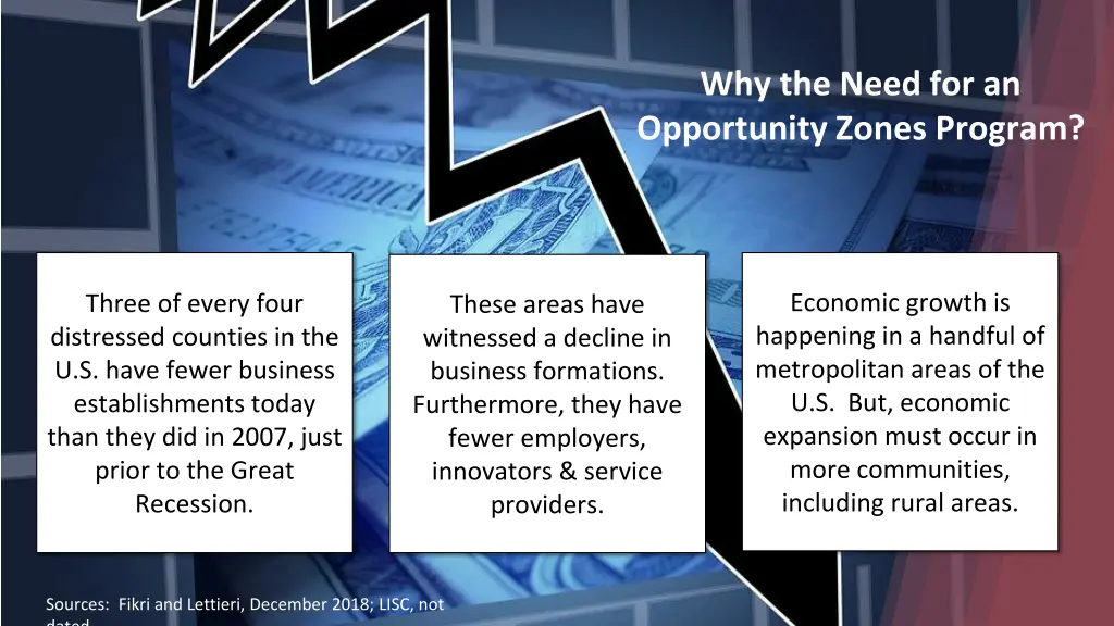 why the need for an opportunity zones program