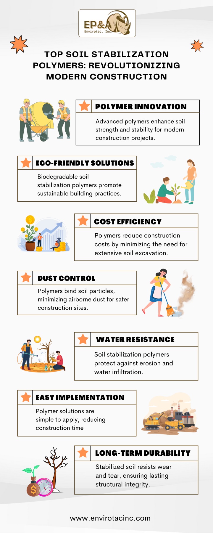 top soil stabilization polymers revolutionizing