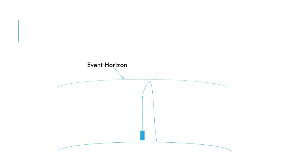 event horizon