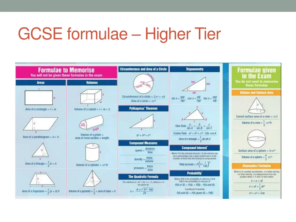 gcse formulae higher tier