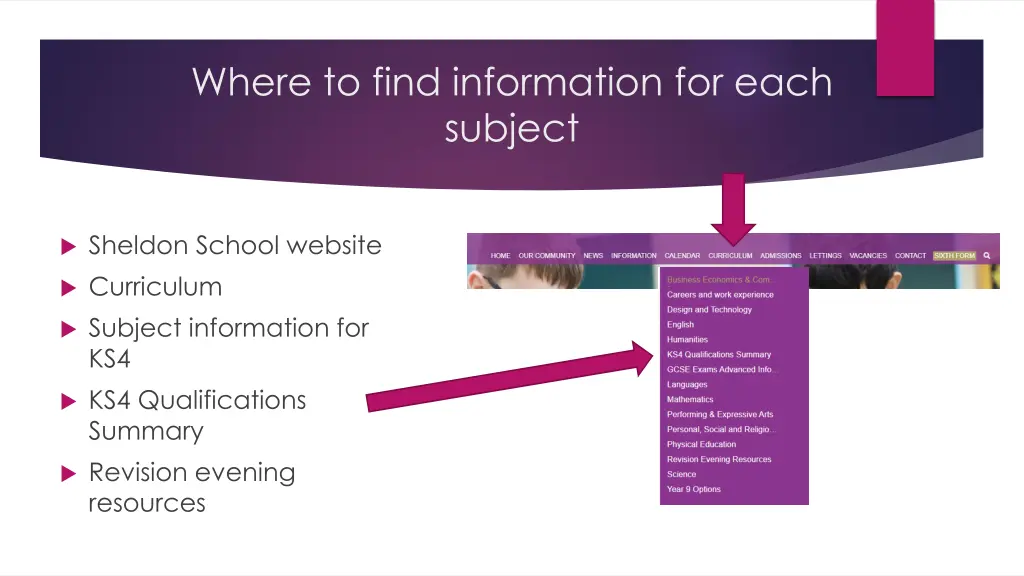 where to find information for each subject 1