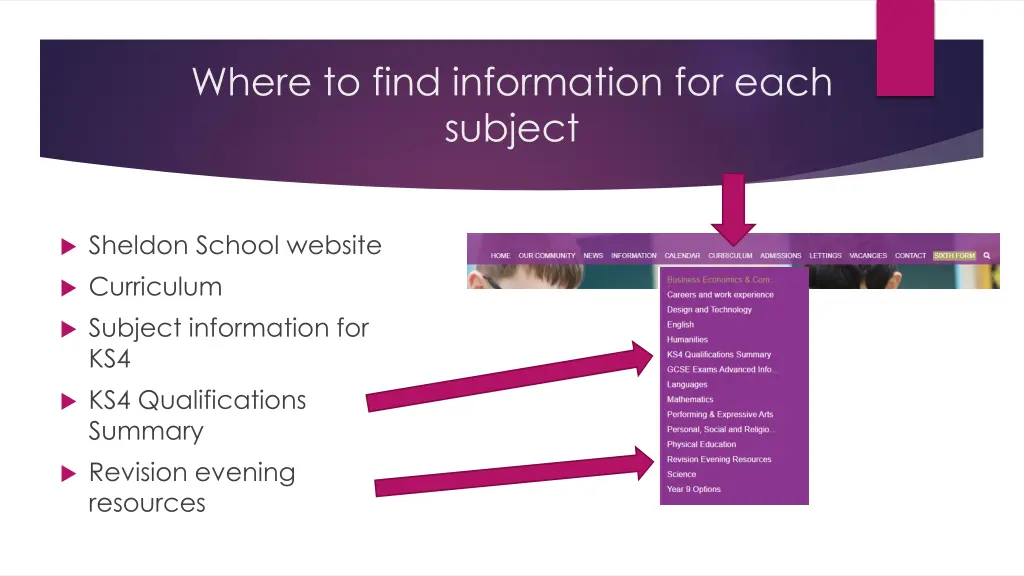 where to find information for each subject