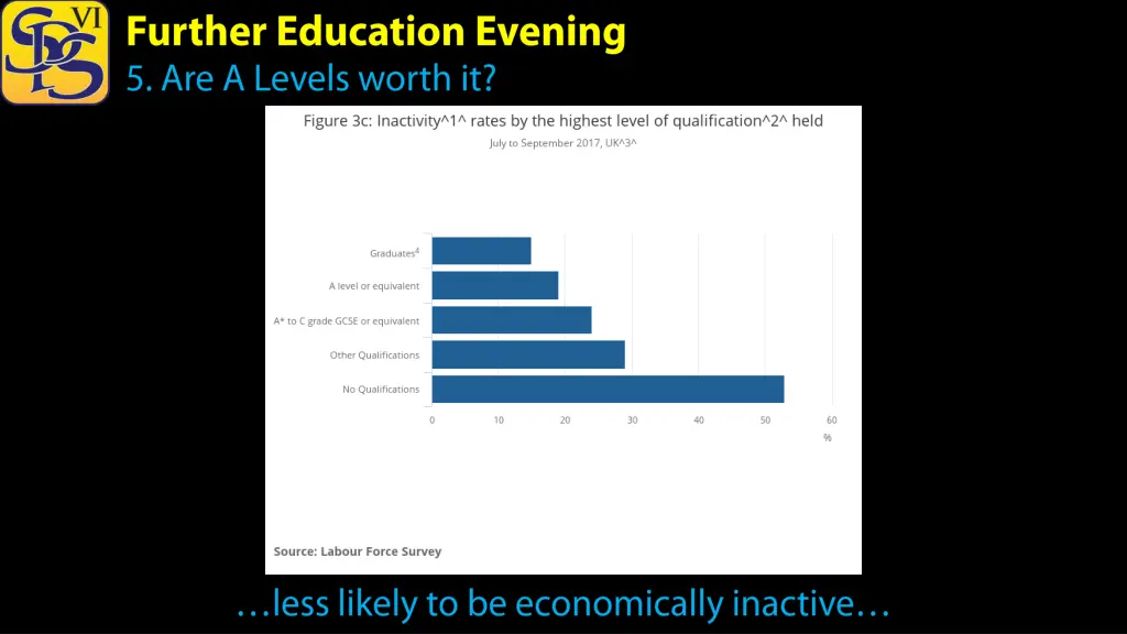 slide17