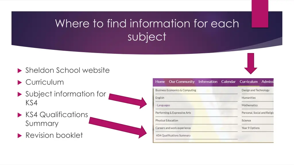 where to find information for each subject