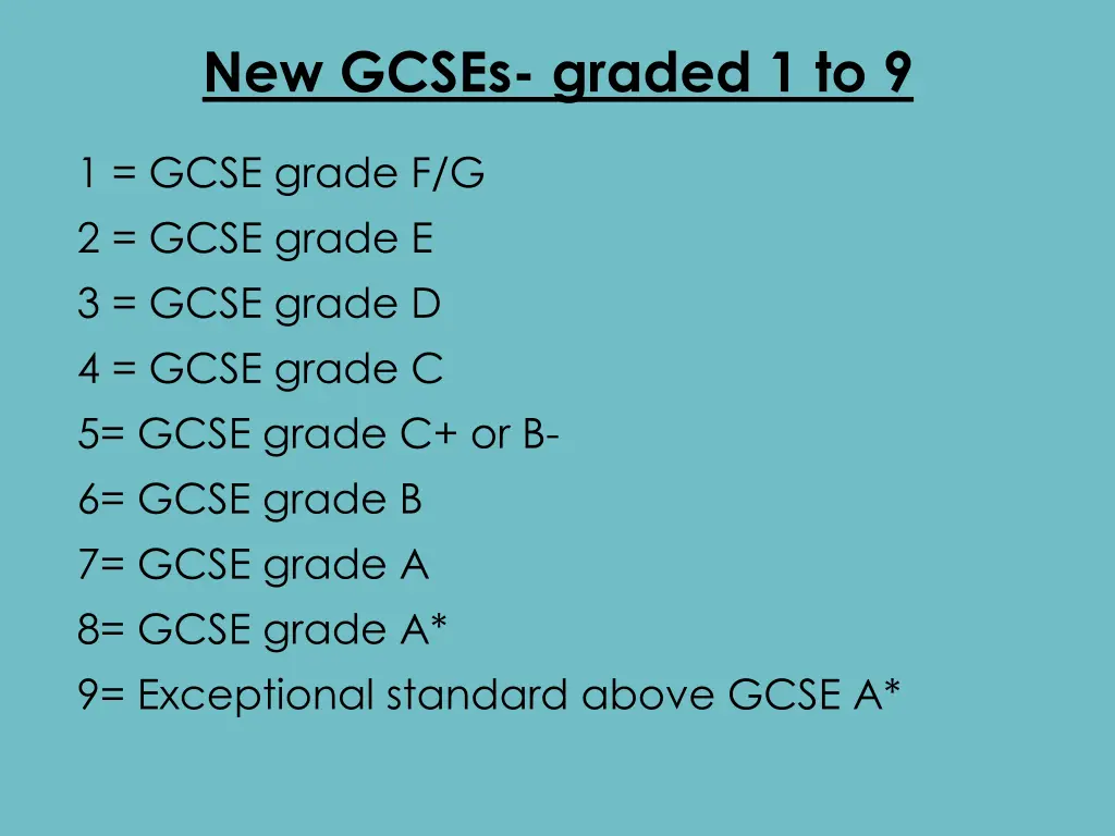 new gcses graded 1 to 9