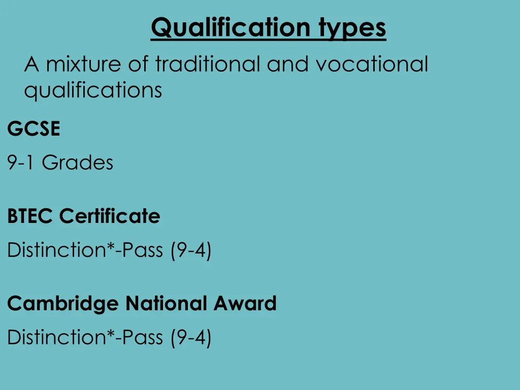 qualification types