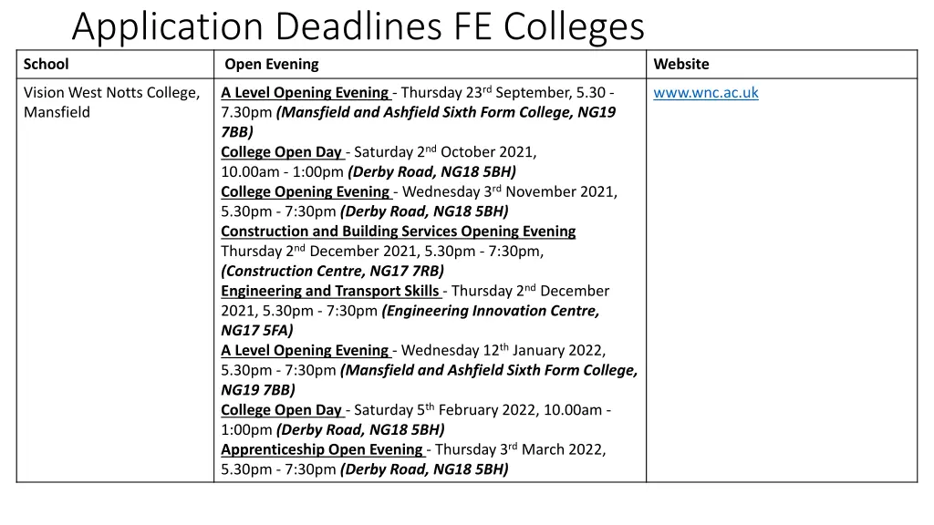 application deadlines fe colleges 1