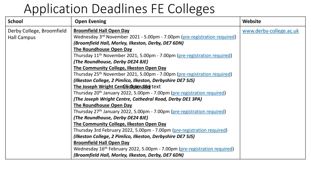 application deadlines fe colleges 2