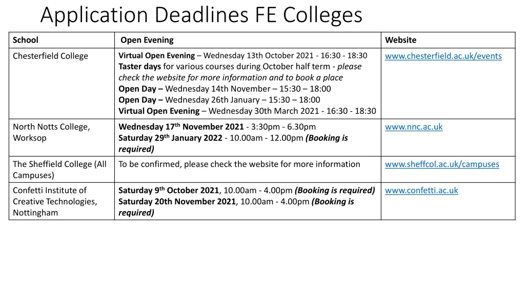 application deadlines fe colleges