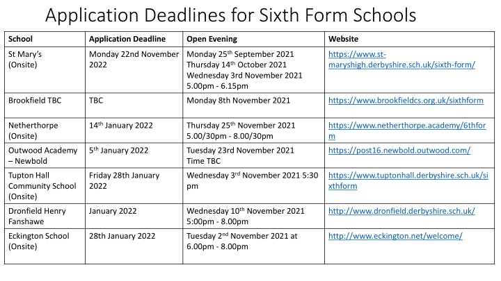 application deadlines for sixth form schools