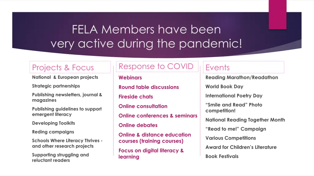 fela members have been very active during