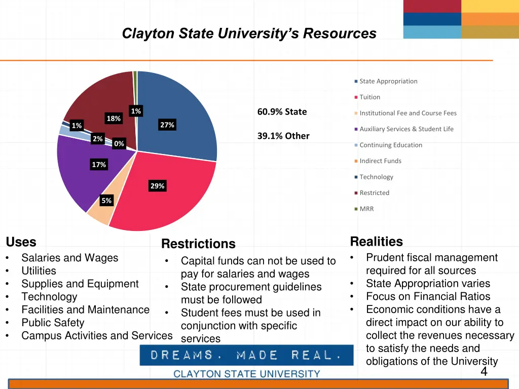 clayton state university s resources