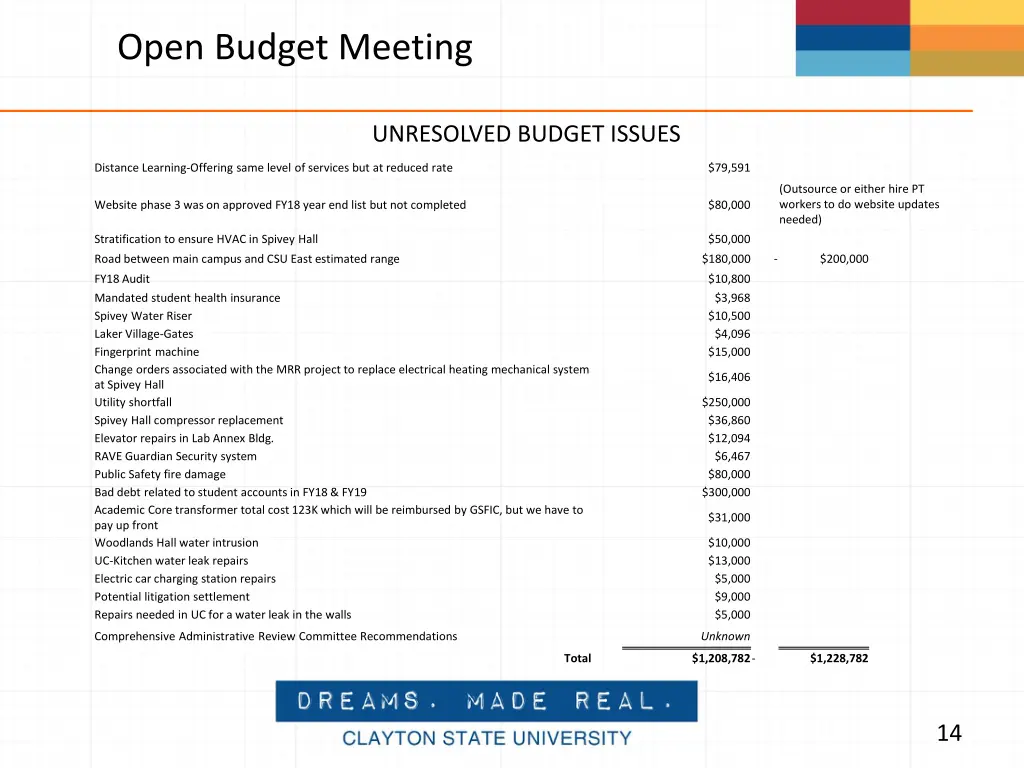 open budget meeting 10