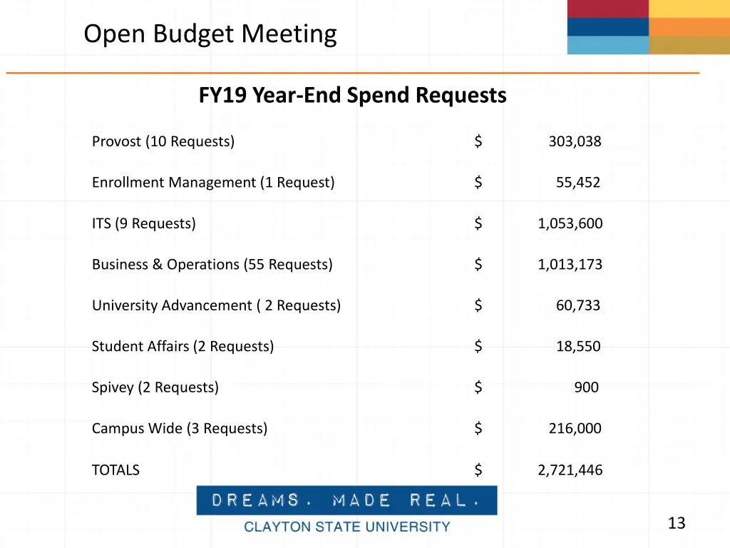 open budget meeting 9