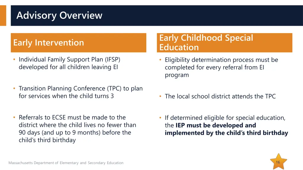 advisory overview 1