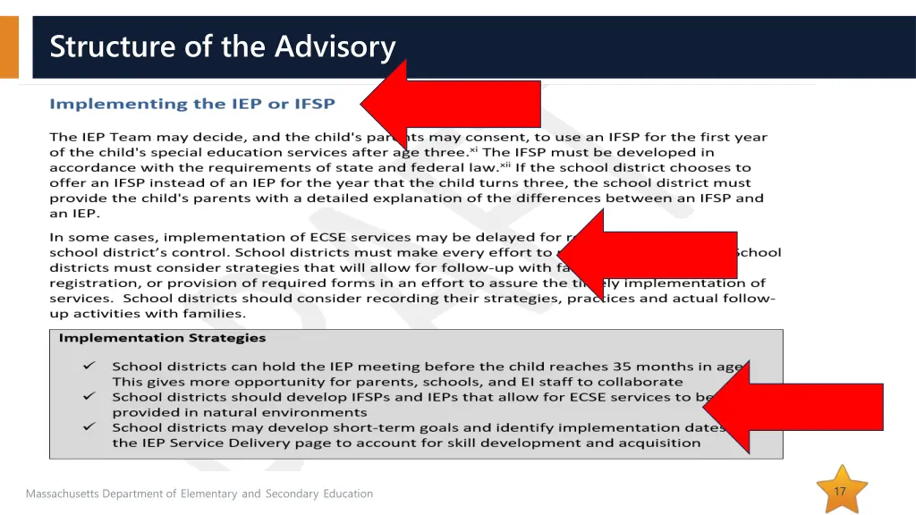 structure of the advisory