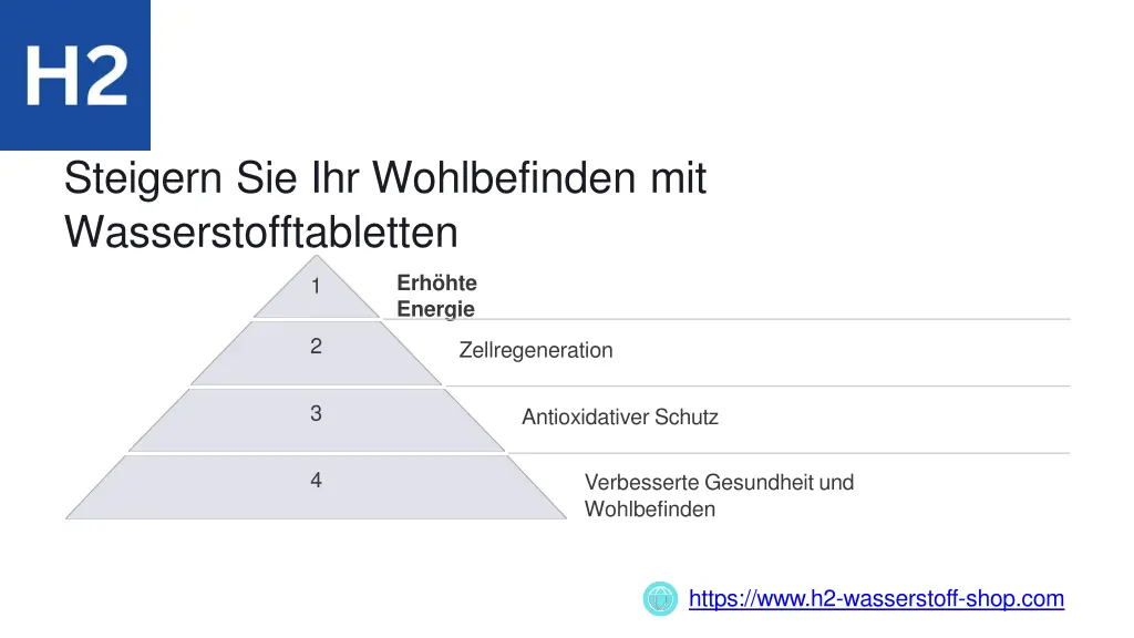 steigern sie ihr wohlbefinden