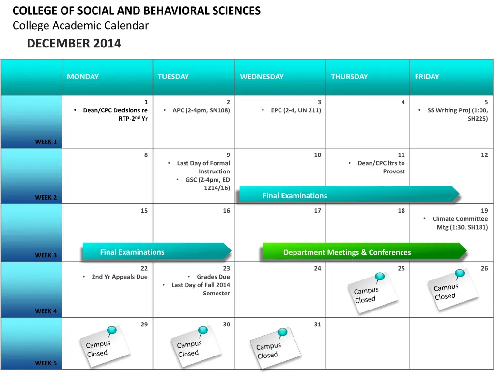 college of social and behavioral sciences college 4