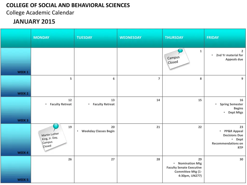 college of social and behavioral sciences college 5