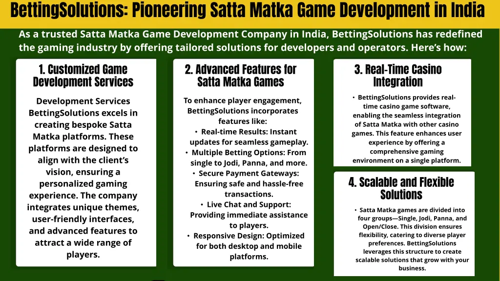 bettingsolutions pioneering satta matka game