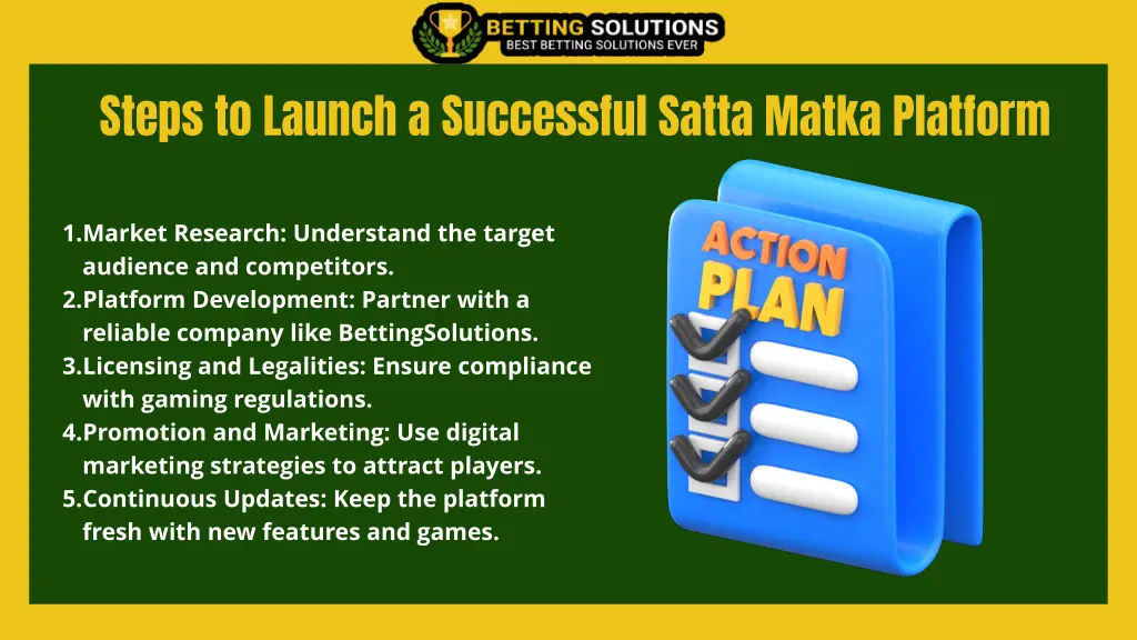 steps to launch a successful satta matka platform