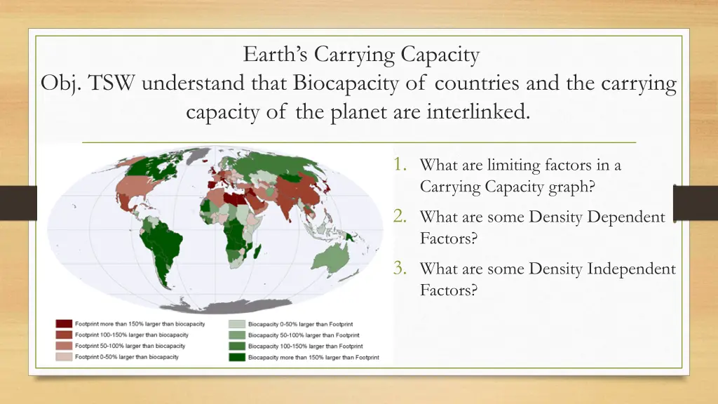 earth s carrying capacity