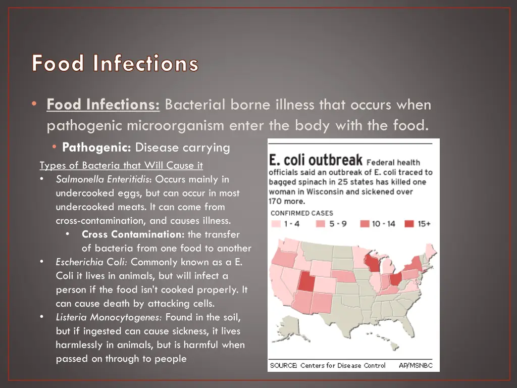 food infections